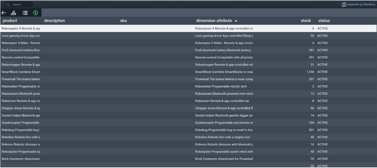 Configuring the inventory list view