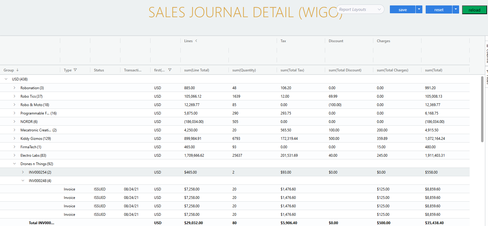 Sales journal